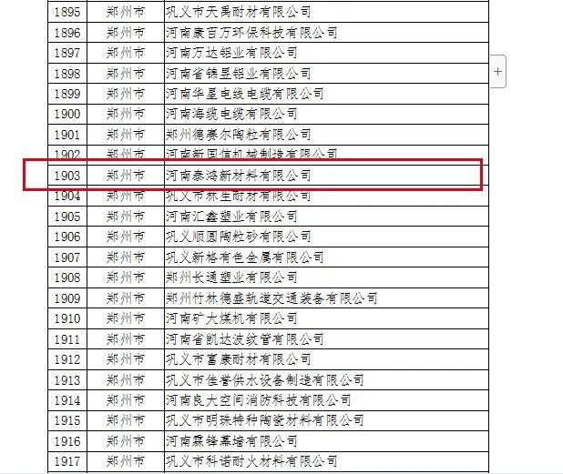 明泰铝业子公司泰鸿新材入围“河南省创新型中小企业”名单